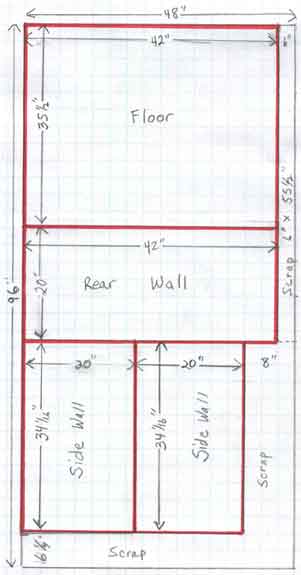 Whelping box plan, floor, back, and sides